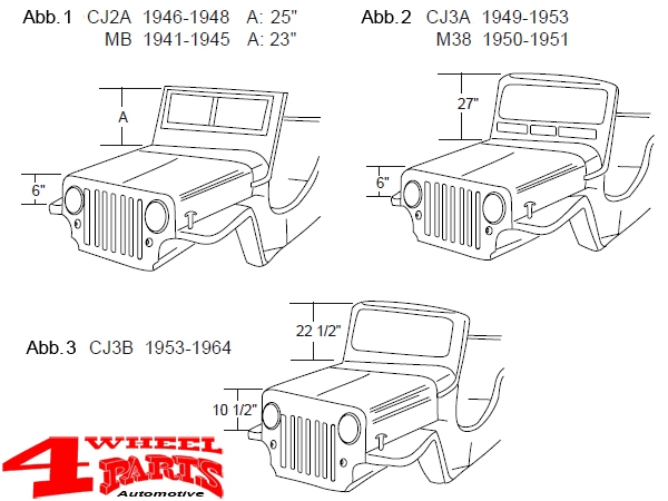 Tigertop Soft Top incl. one-piece Soft Doors Black Crush Jeep CJ3A ...